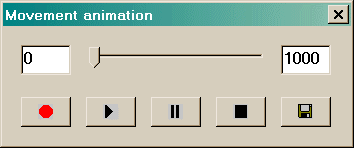 Image: Movement
  Animation dialog